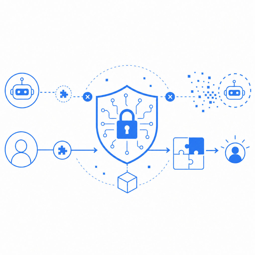 Anti bot proof of work — when it helps, when it doesn’t