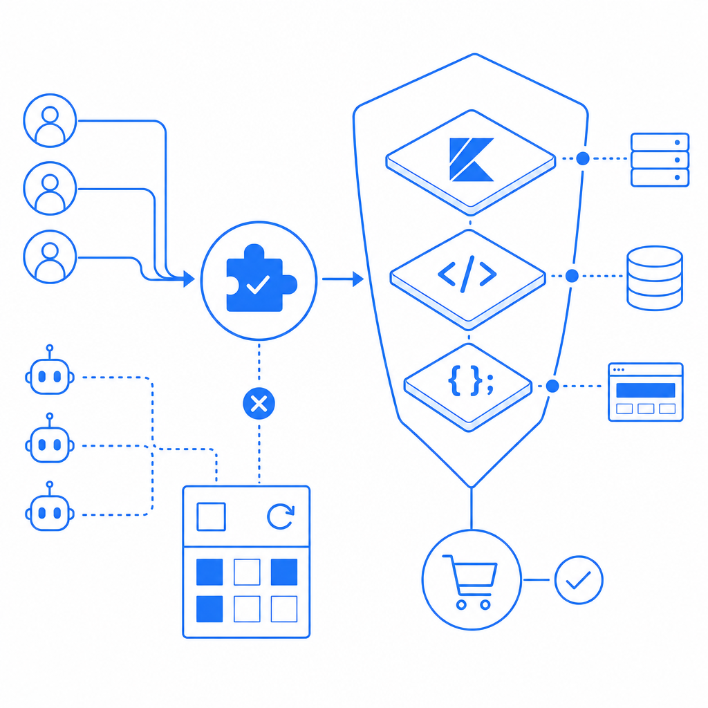 abstract diagram showing CAPTCHA interaction protecting Kotlin, PHP, and JS laye