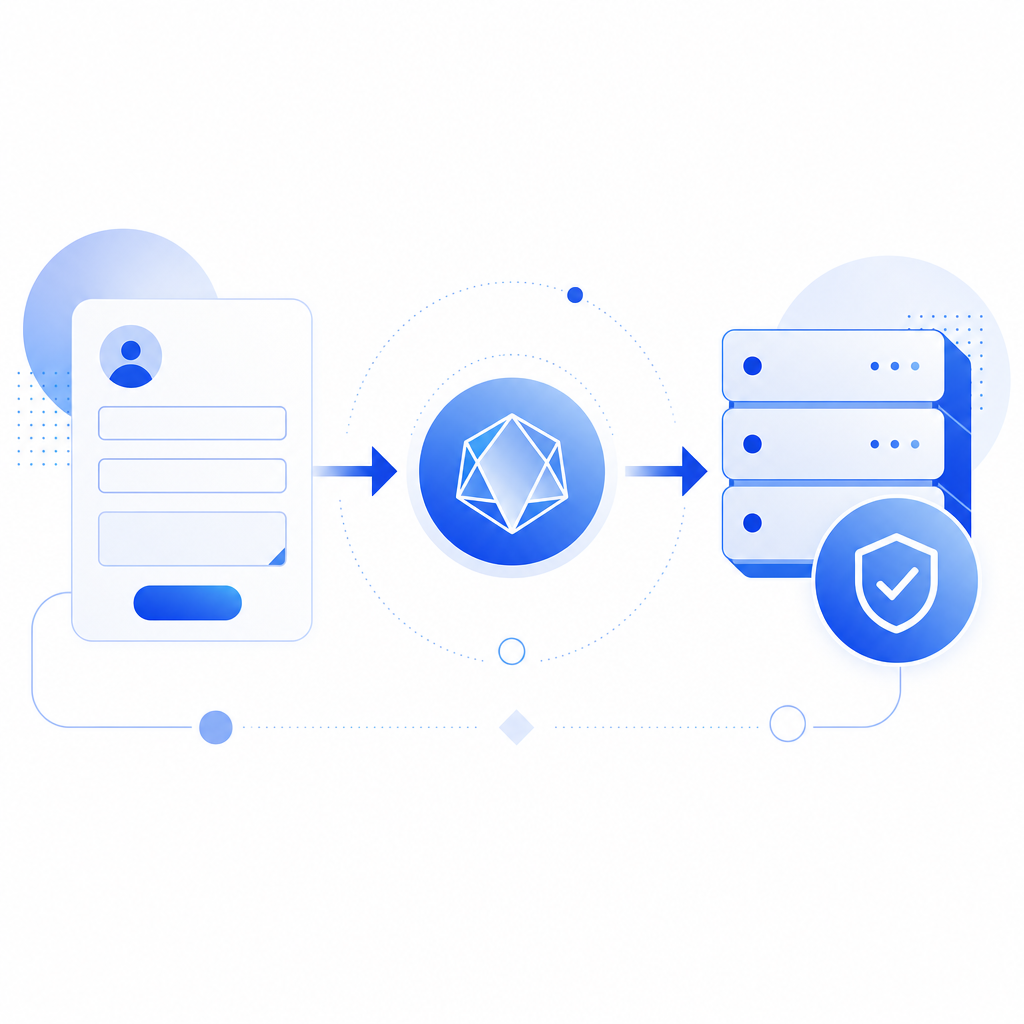 abstract flow diagram of form submission, token generation, and server-side veri