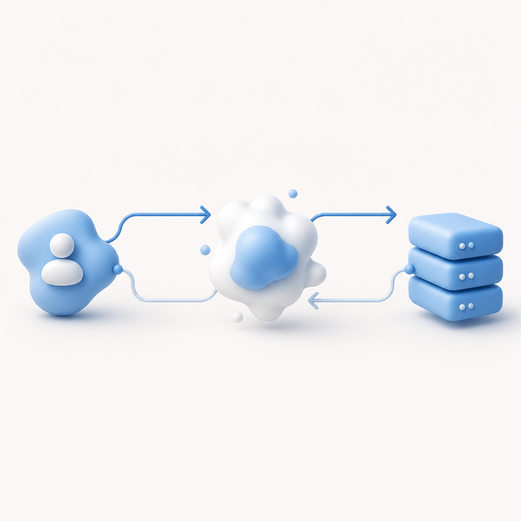 schematic showing API communication flow between client, CaptchaLa, and server v