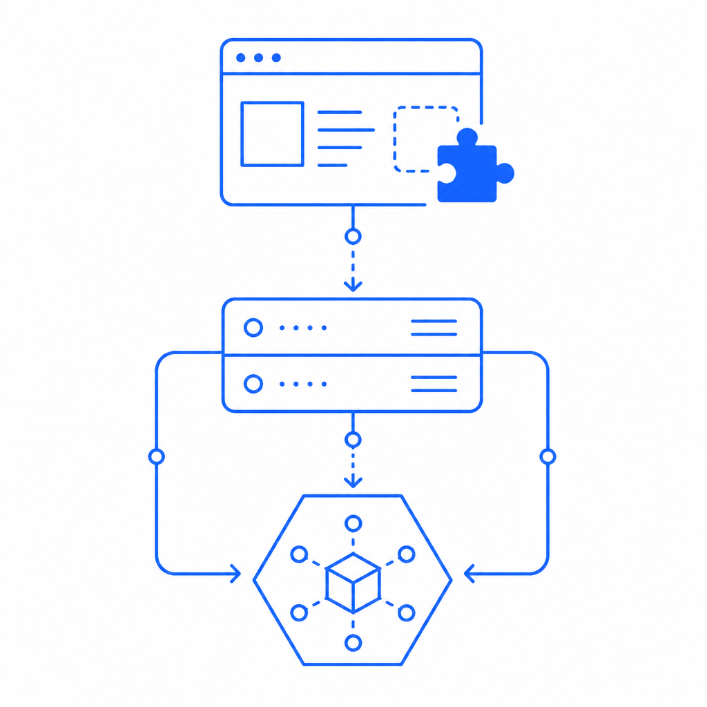 conceptual schematic showing plugin integration layers (client, server, API)