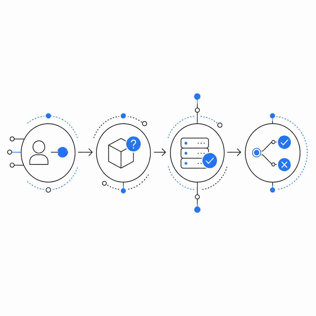 abstract flow showing client request, proof challenge, server validation, and al
