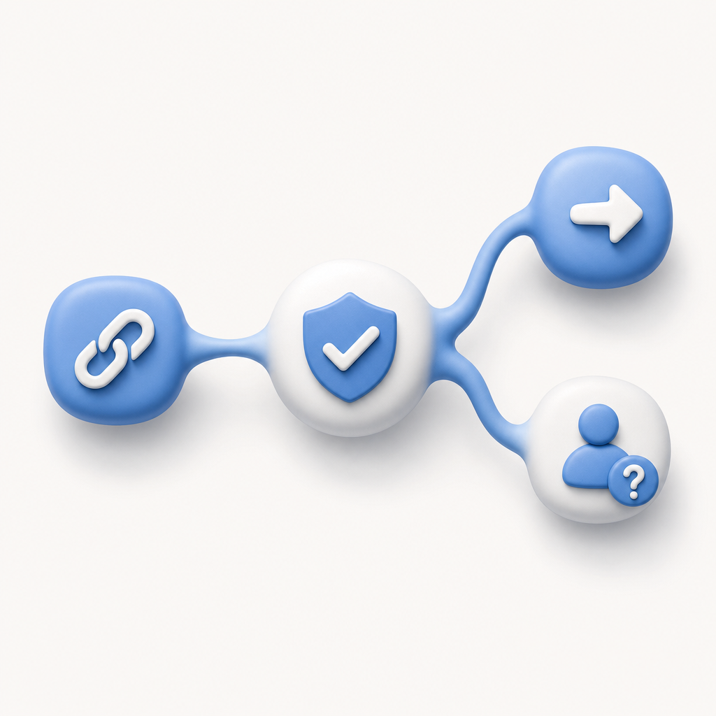 abstract flow diagram showing short link -> risk check -> redirect or challenge