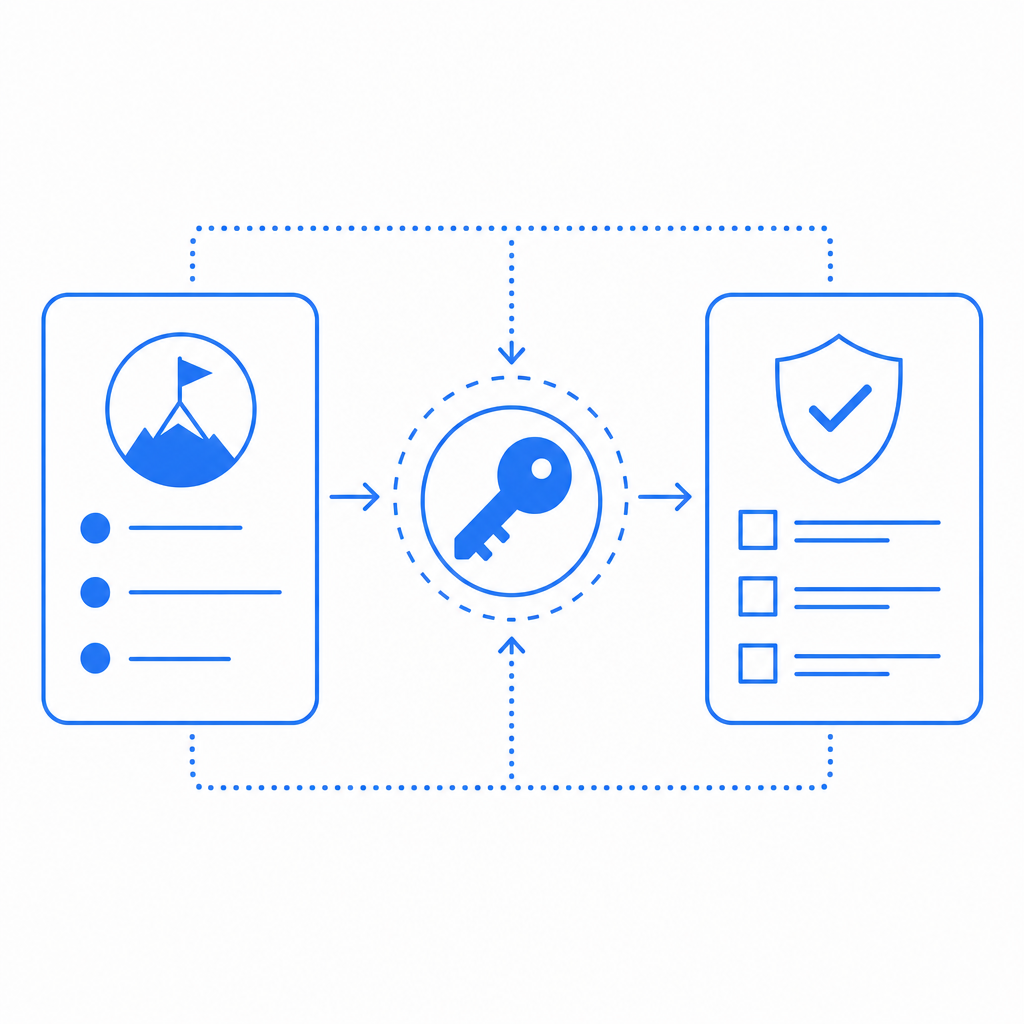 abstract comparison matrix with arrows between client challenge, token, and back