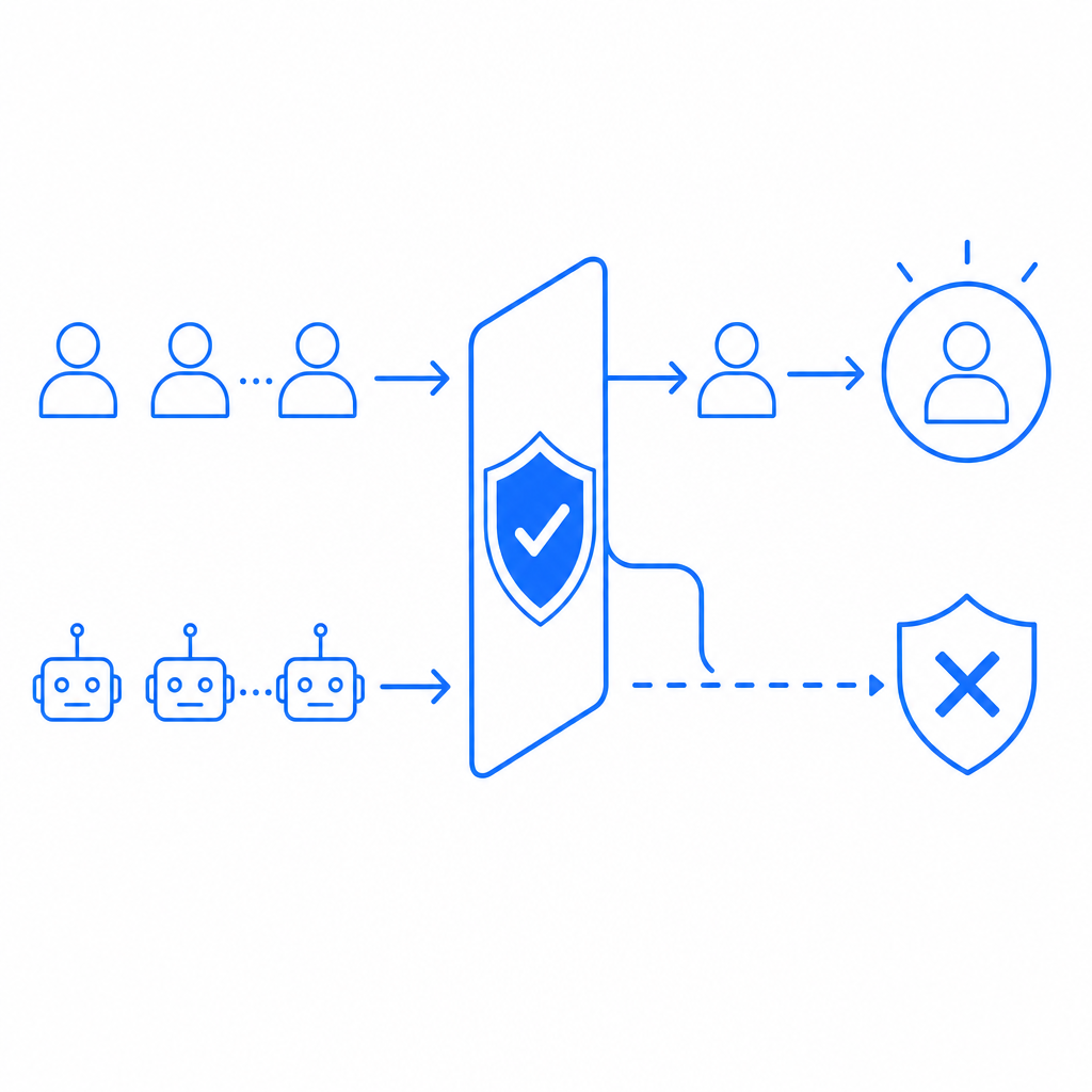 conceptual visualization of user verification flow blocking bots