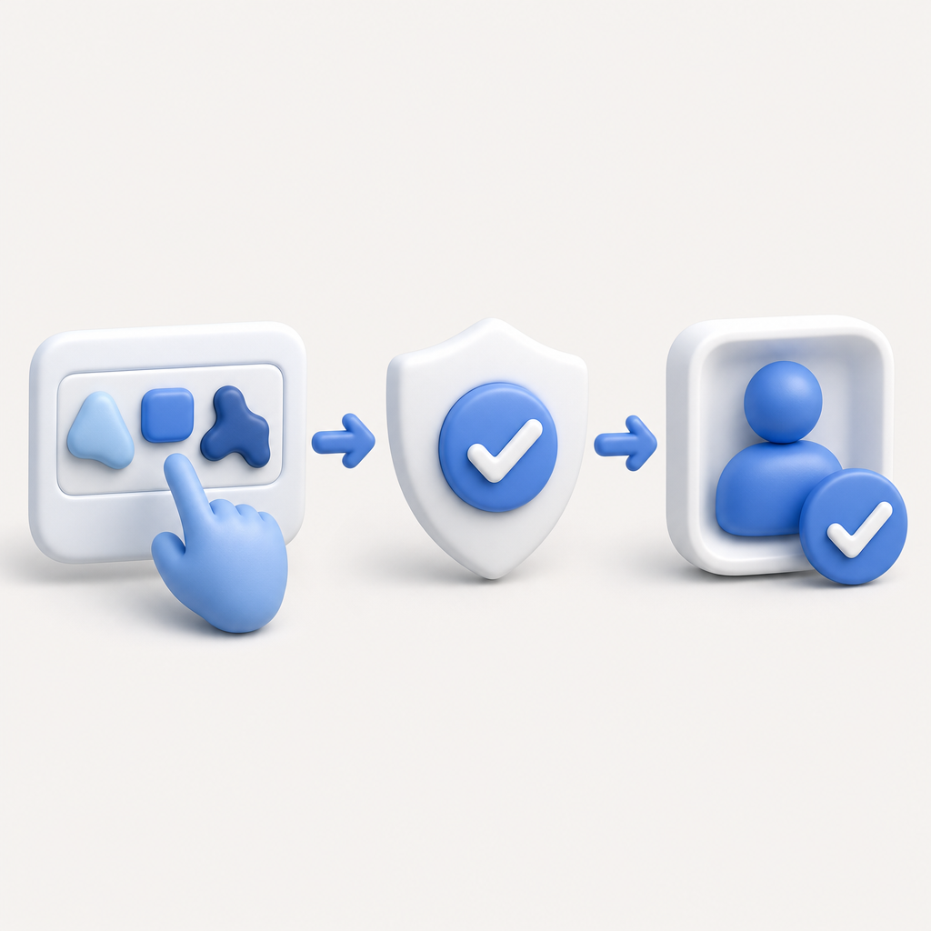 flow chart showing simple captcha challenge, validation, and response