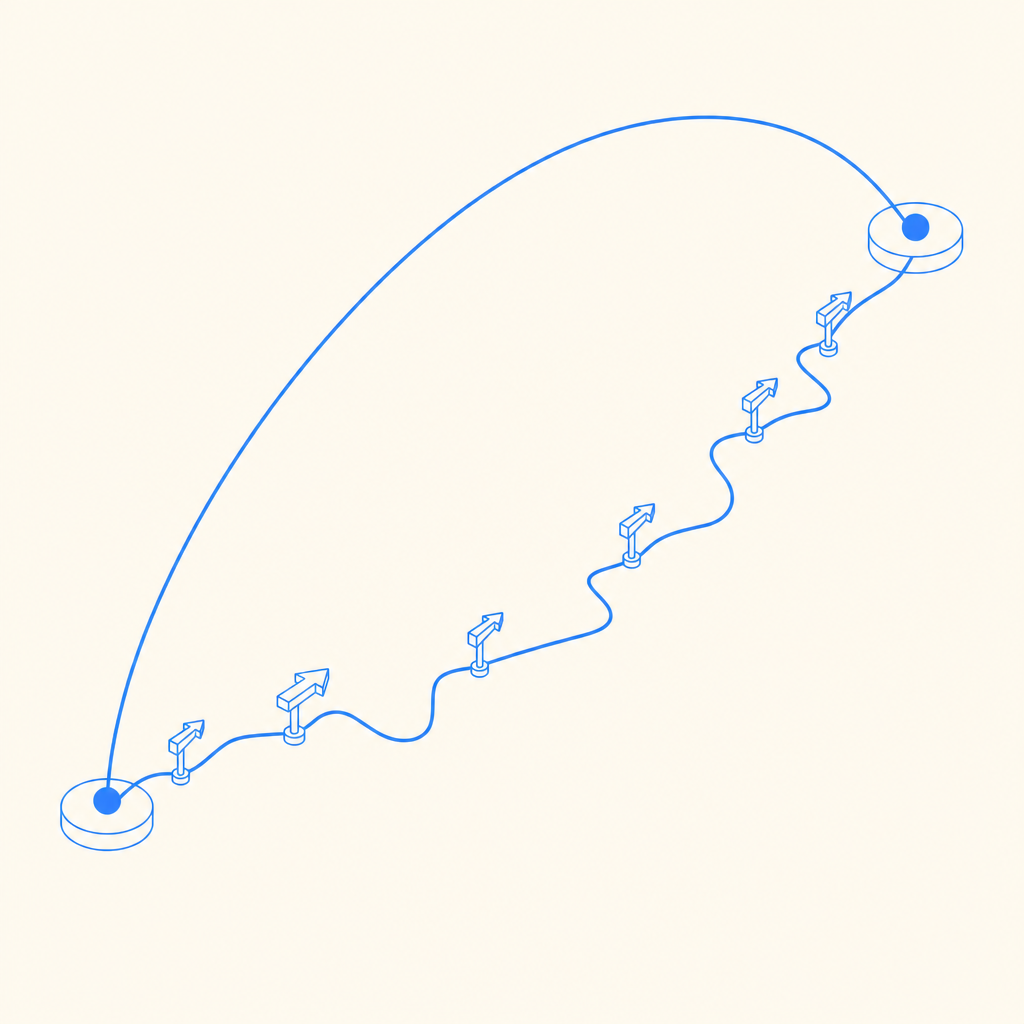 abstract diagram showing two curved paths between two points — one smooth and pe