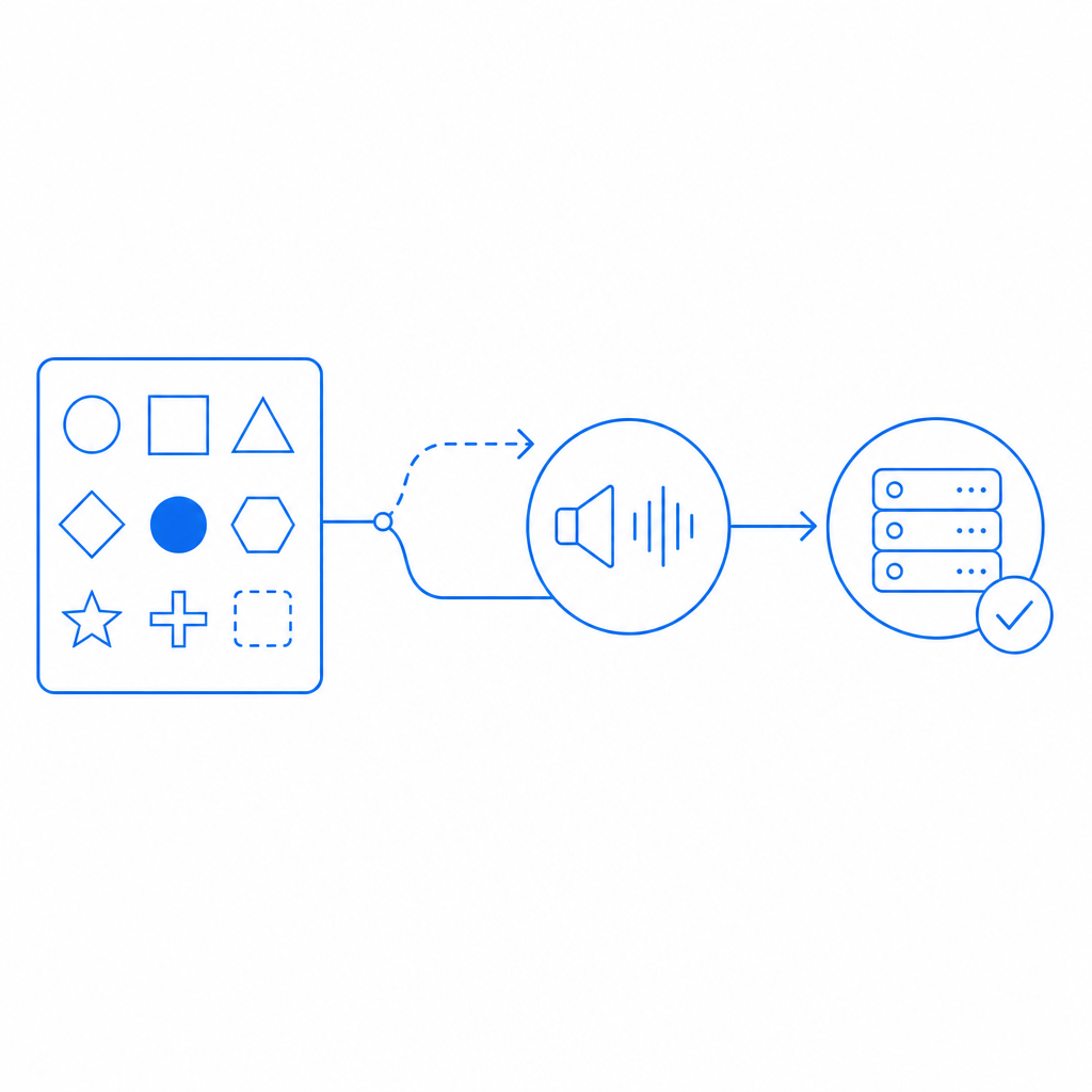 abstract flow of visual challenge branching to audio fallback, then server valid