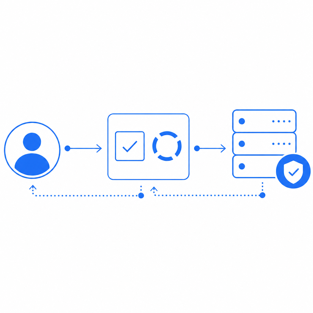 flowchart displaying captcha check interaction between user, frontend widget, an