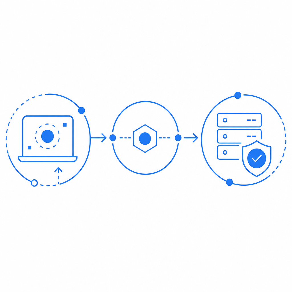 abstract flow diagram of client challenge, token handoff, and server validation