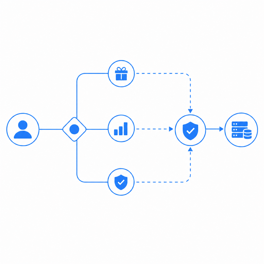abstract decision tree comparing free tier, volume threshold, and backend valida