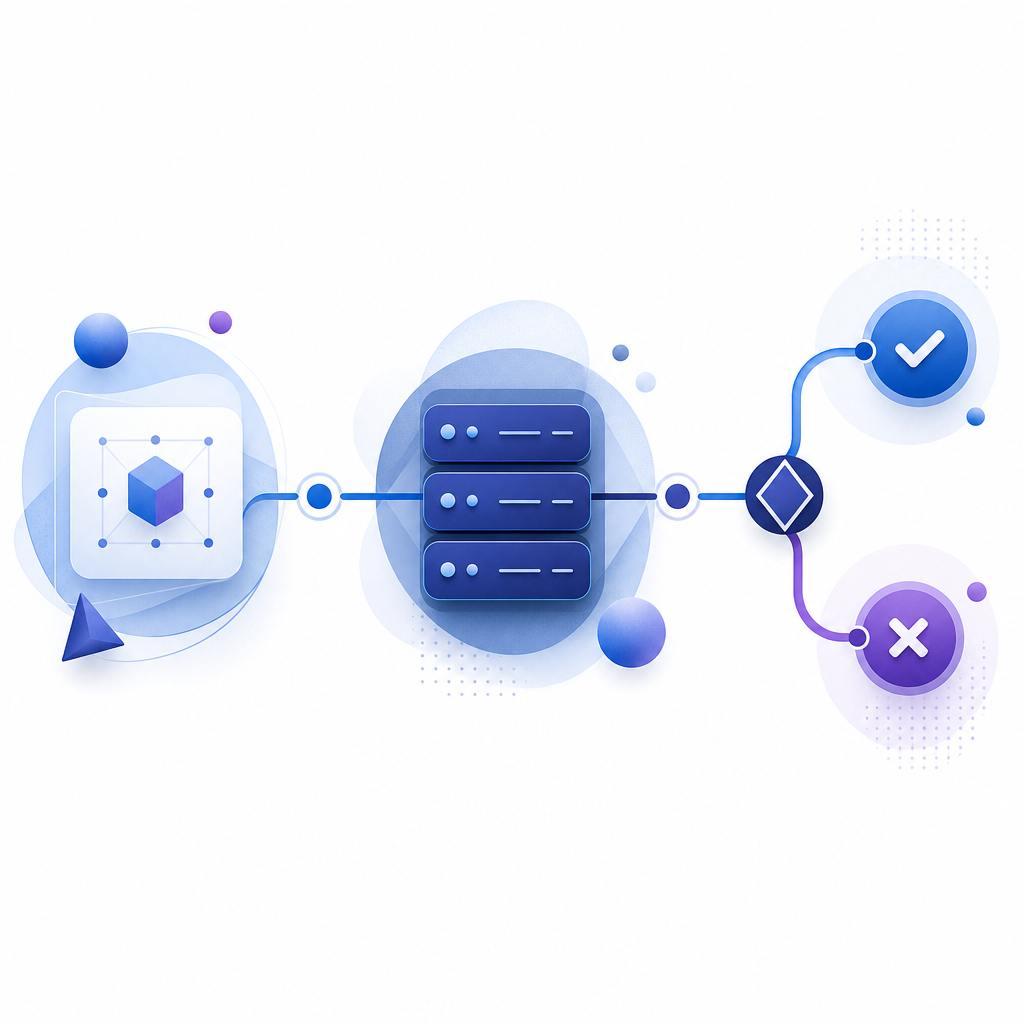 abstract flow diagram from browser challenge to backend validation to allow/deny