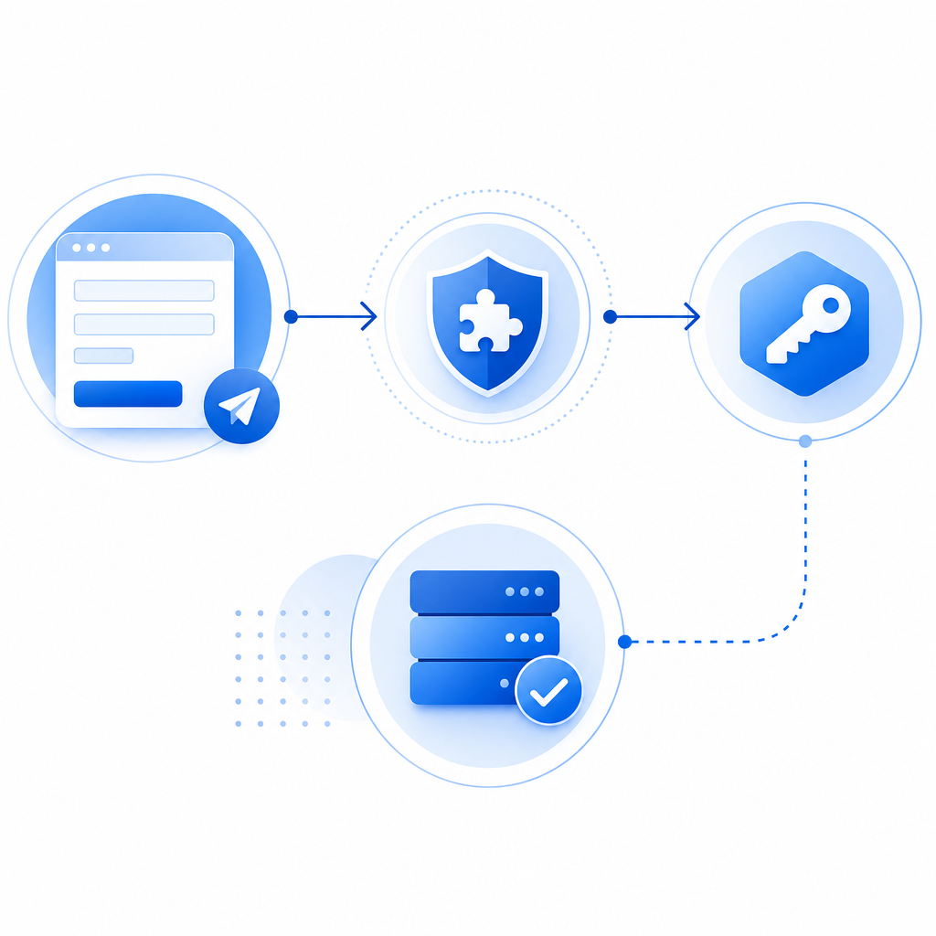 abstract flow diagram showing form submit, challenge, token, and server validati