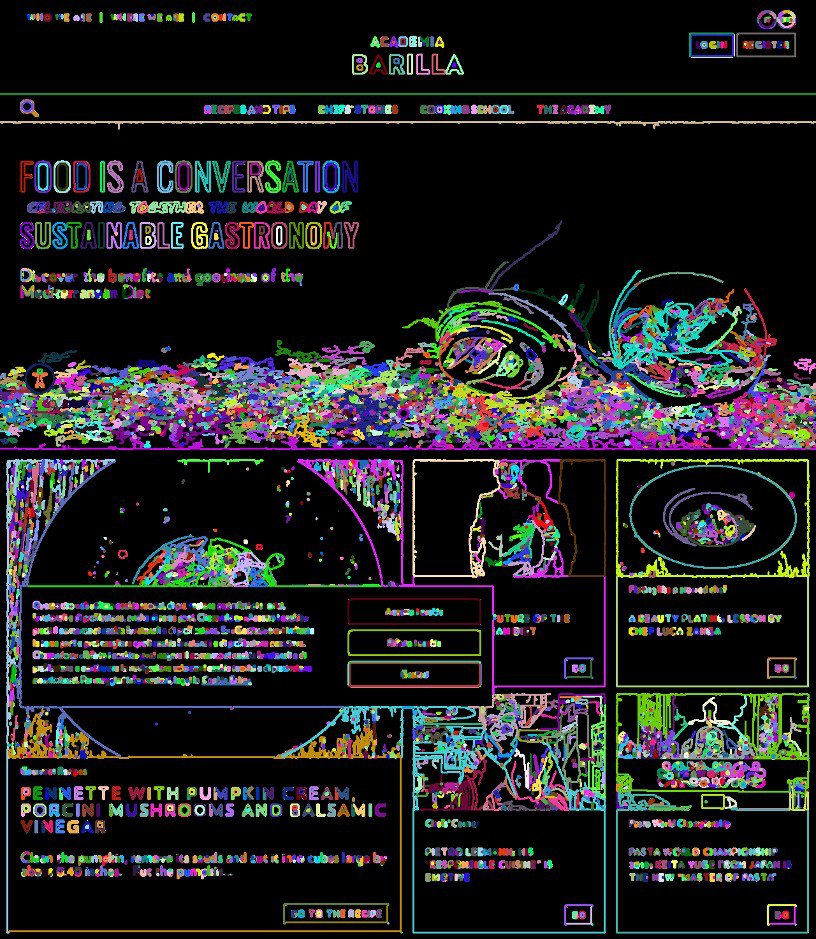 Fig 7