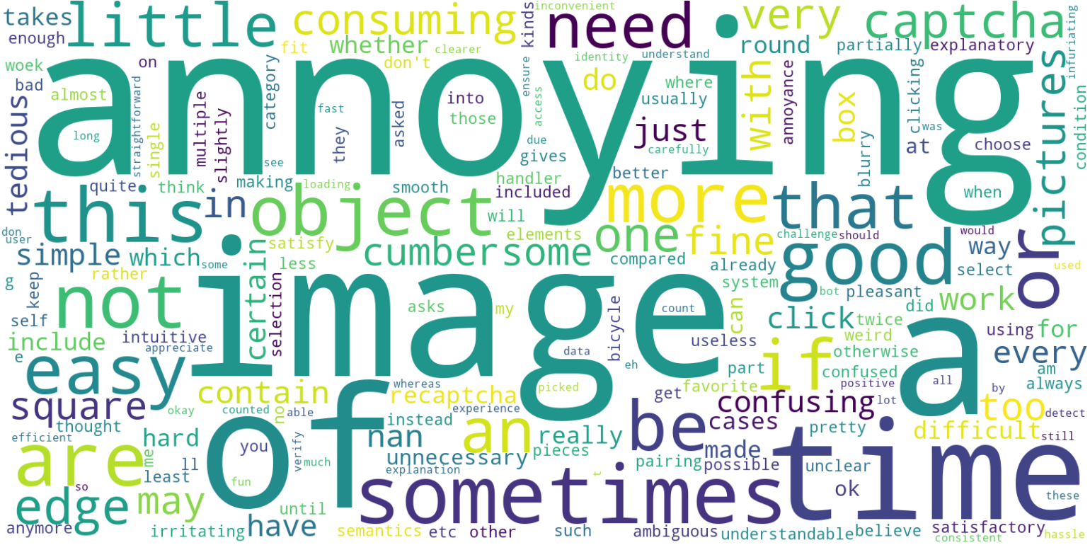 Fig 15