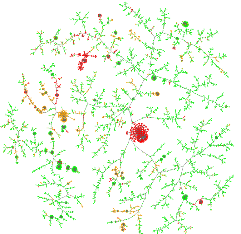 A novel TLS-based Fingerprinting approach that combines feature expansion and similarity mapping