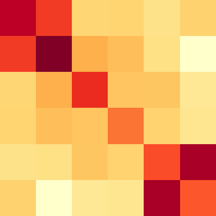KVC-onGoing: Keystroke Verification Challenge