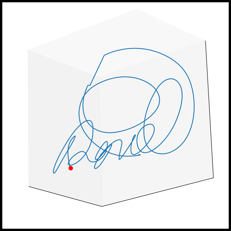 Fig 5