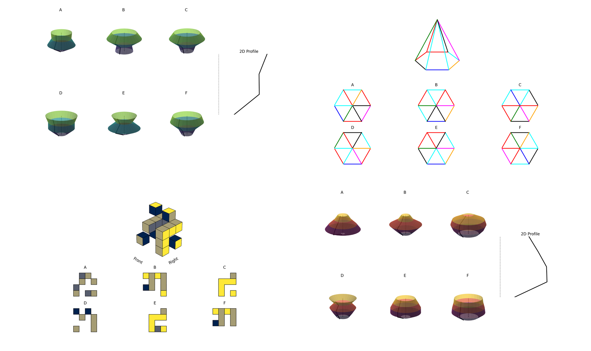 Fig 6