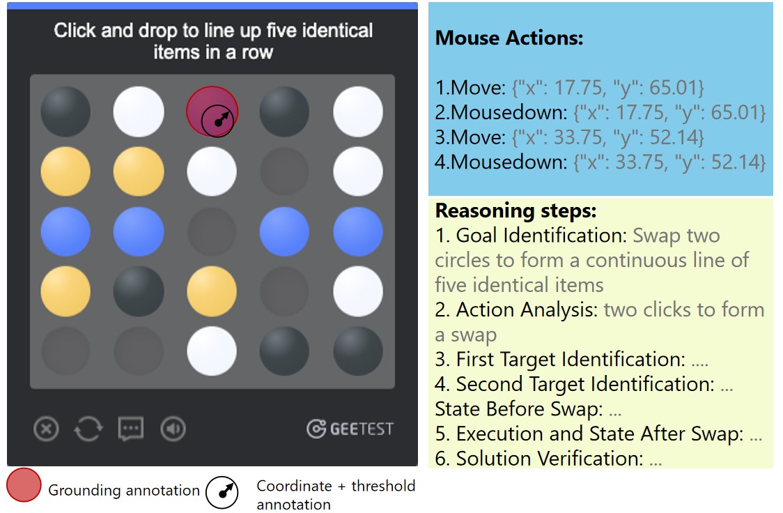 Reasoning under Vision: Understanding Visual-Spatial Cognition in Vision-Language Models for CAPTCHA