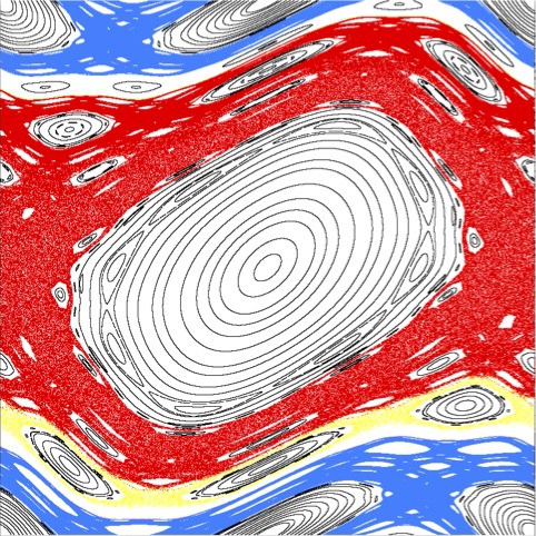 Fig 2