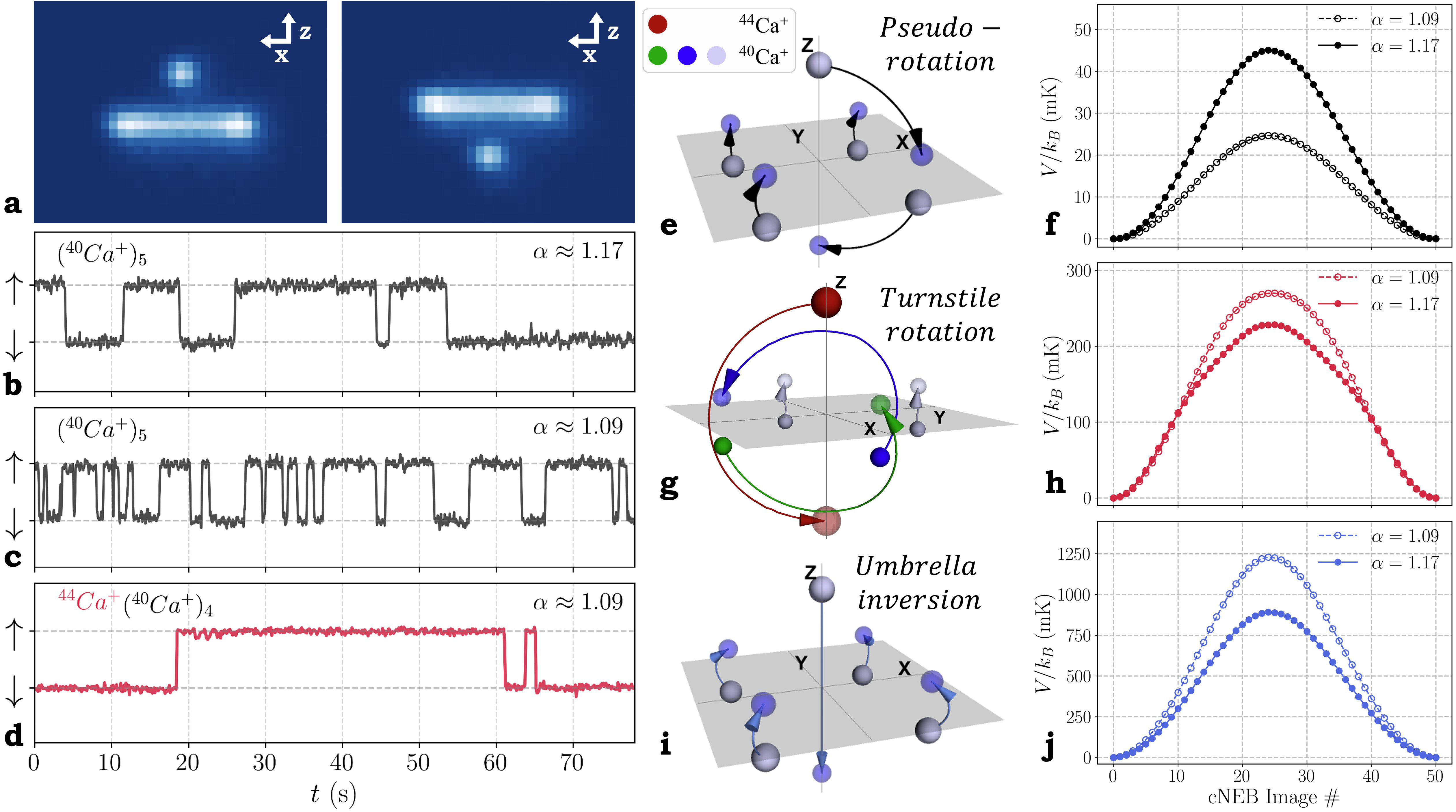 Symmetry-controlled thermal activation in pyramidal Coulomb clusters: Testing Kramers-Langer theory