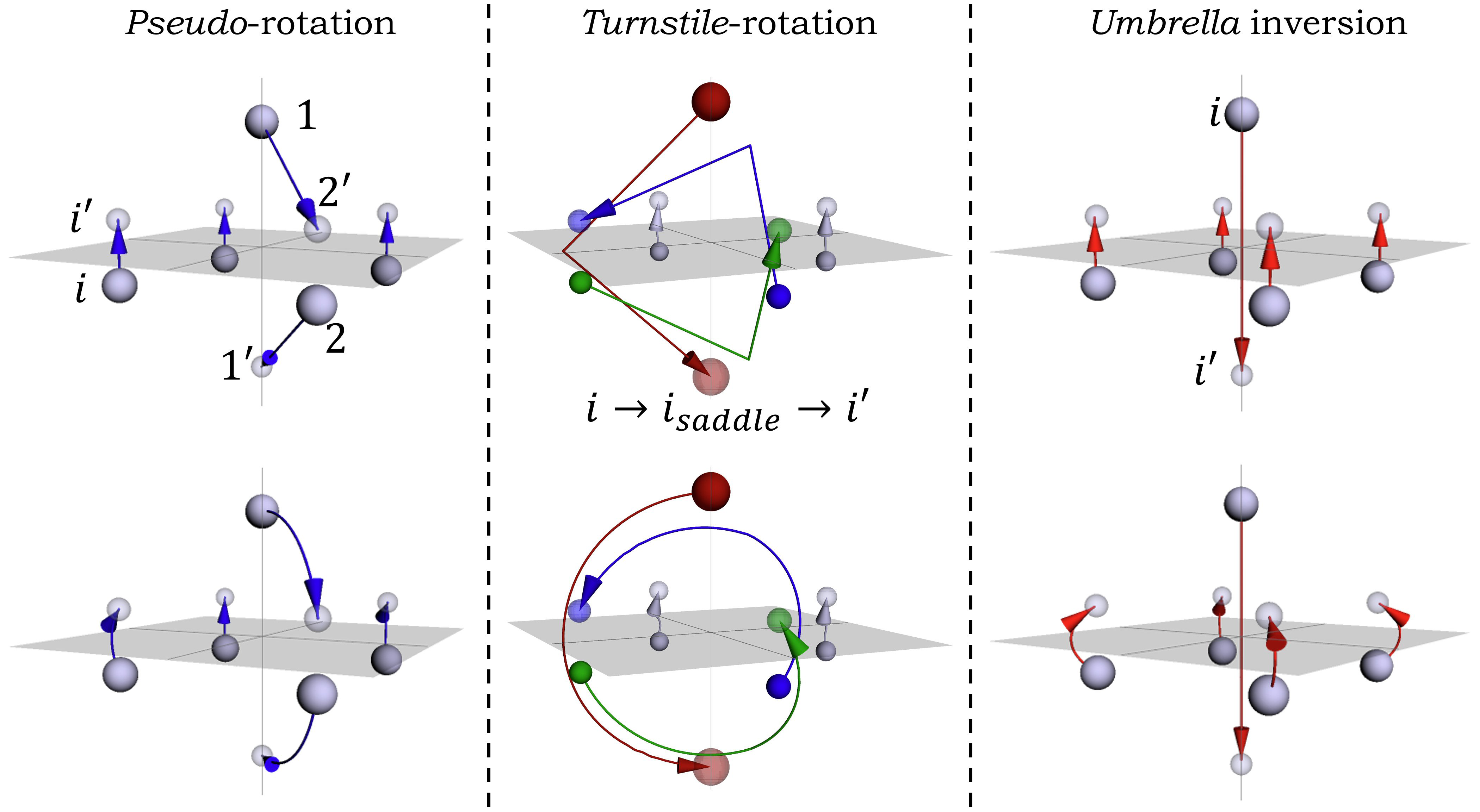 Fig 6