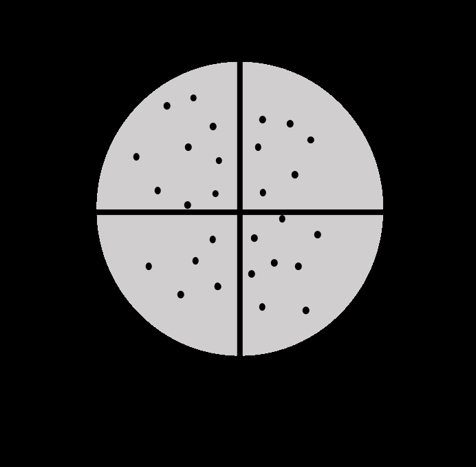 Fig 12