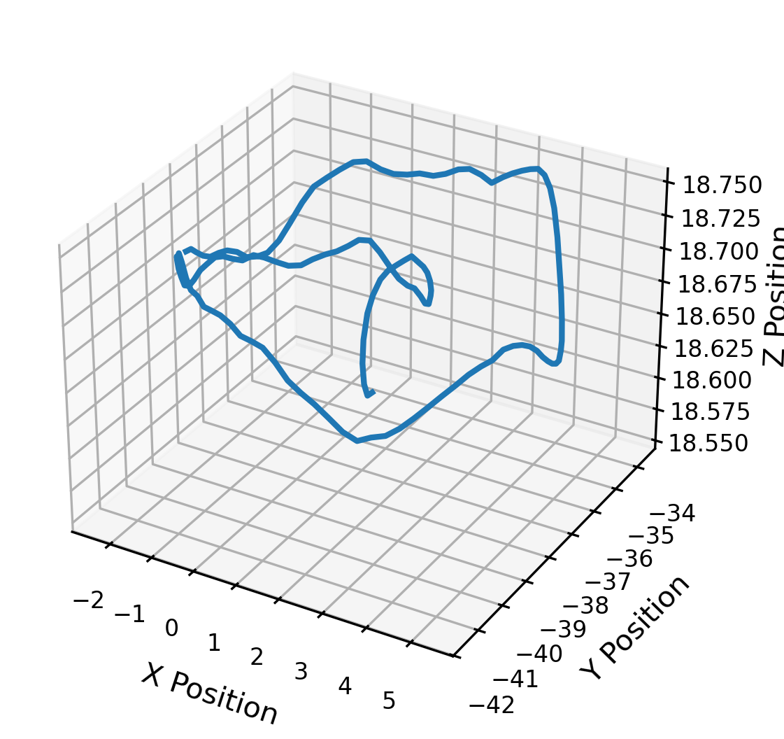 Neural Aided Kalman Filtering for UAV State Estimation in Degraded Sensing Environments