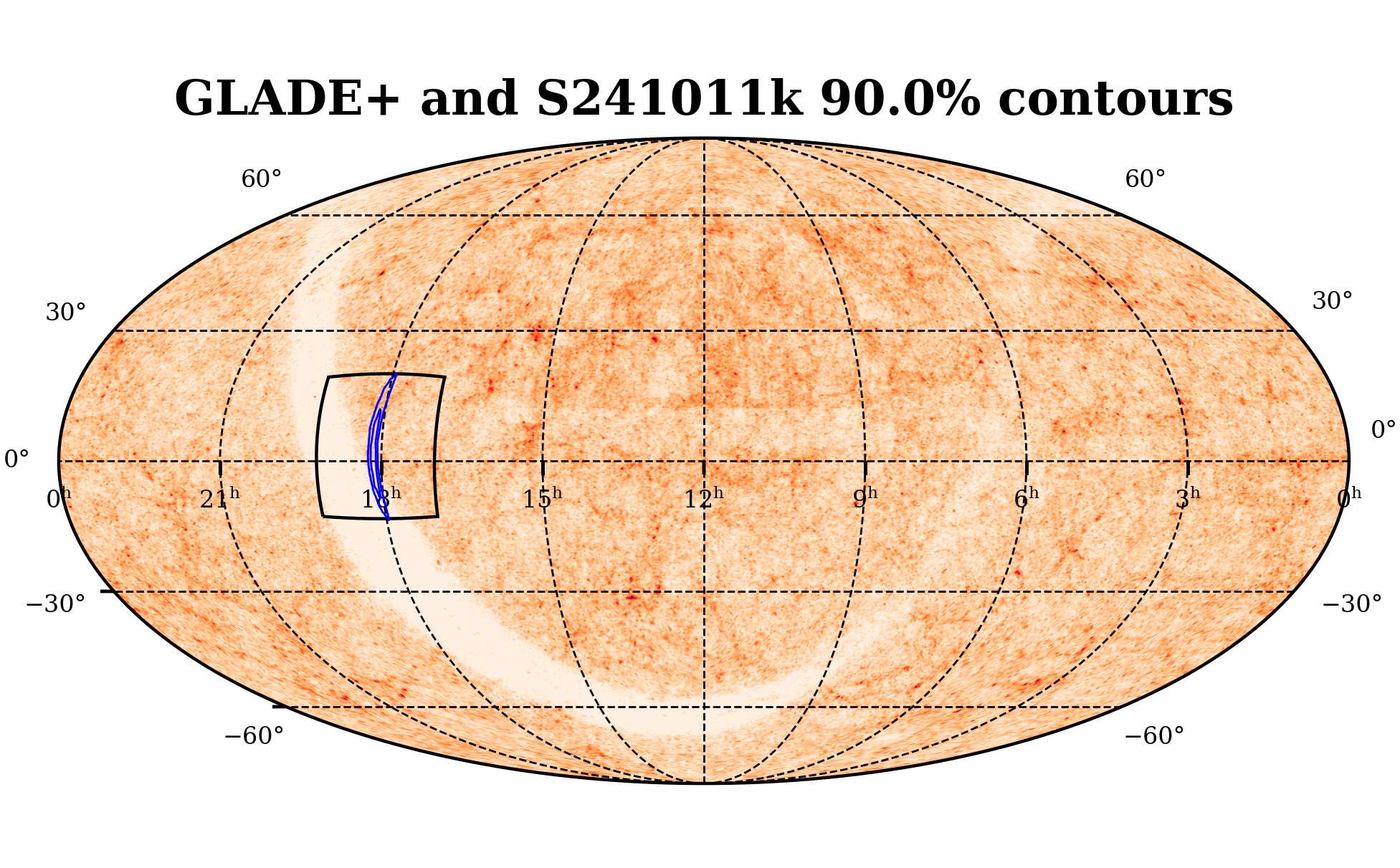 Fig 3