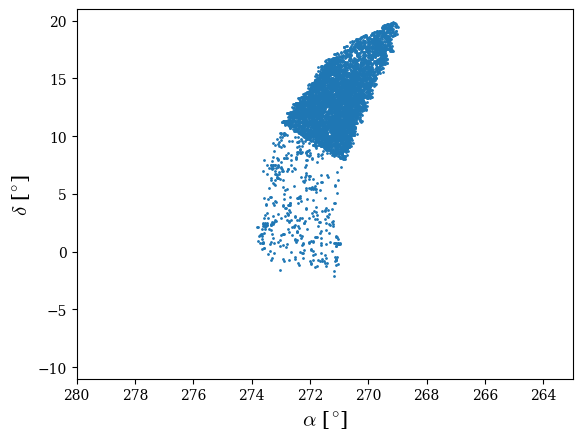 Fig 7
