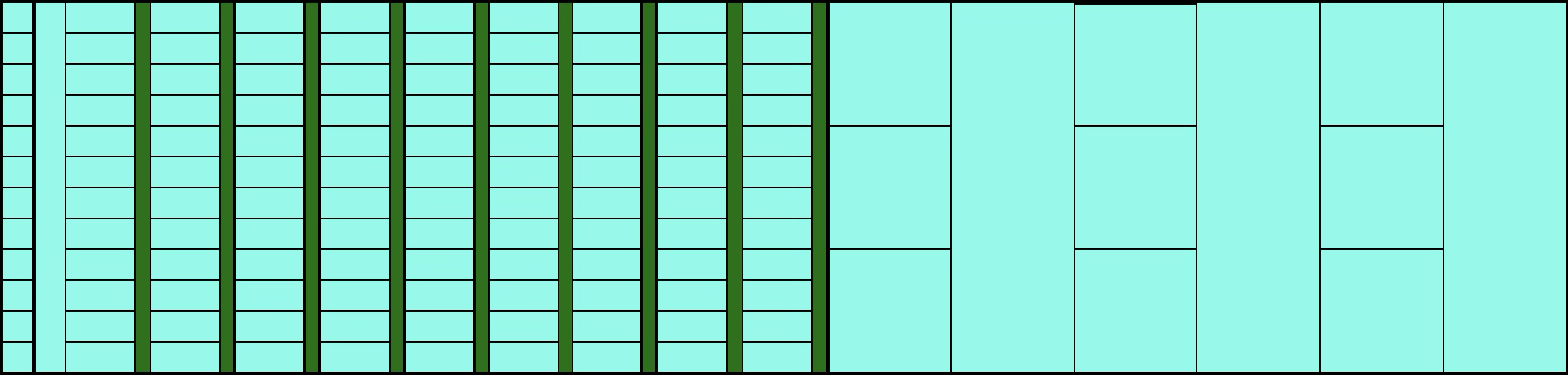 Fig 8