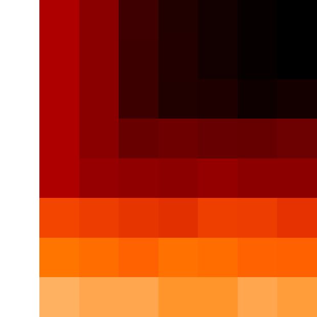 Fig 18