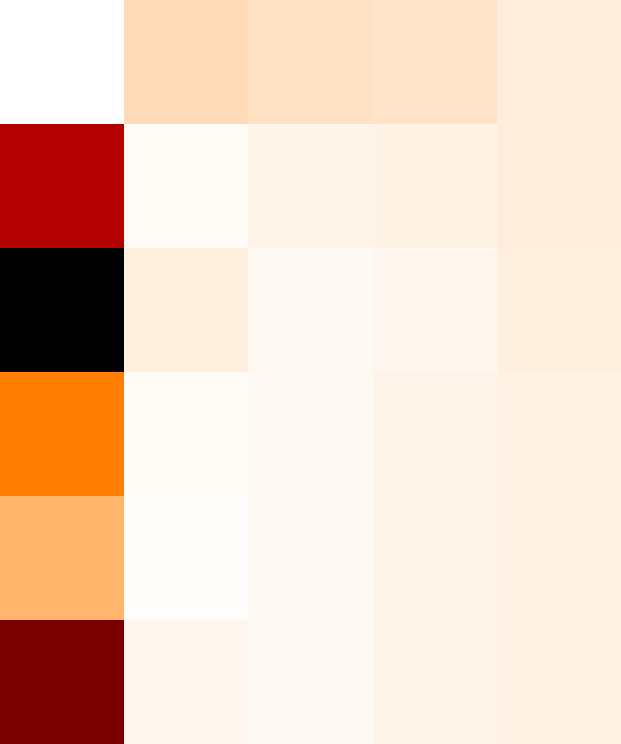 Fig 19