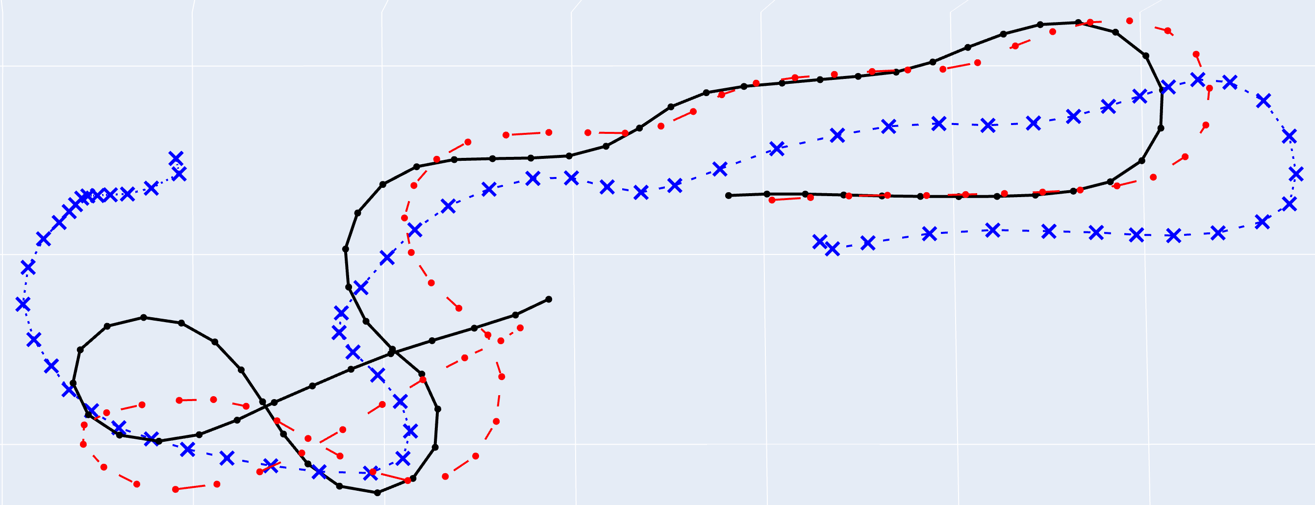 Fig 5