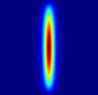 An adaptive wavelet-based PINN for problems with localized high-magnitude source