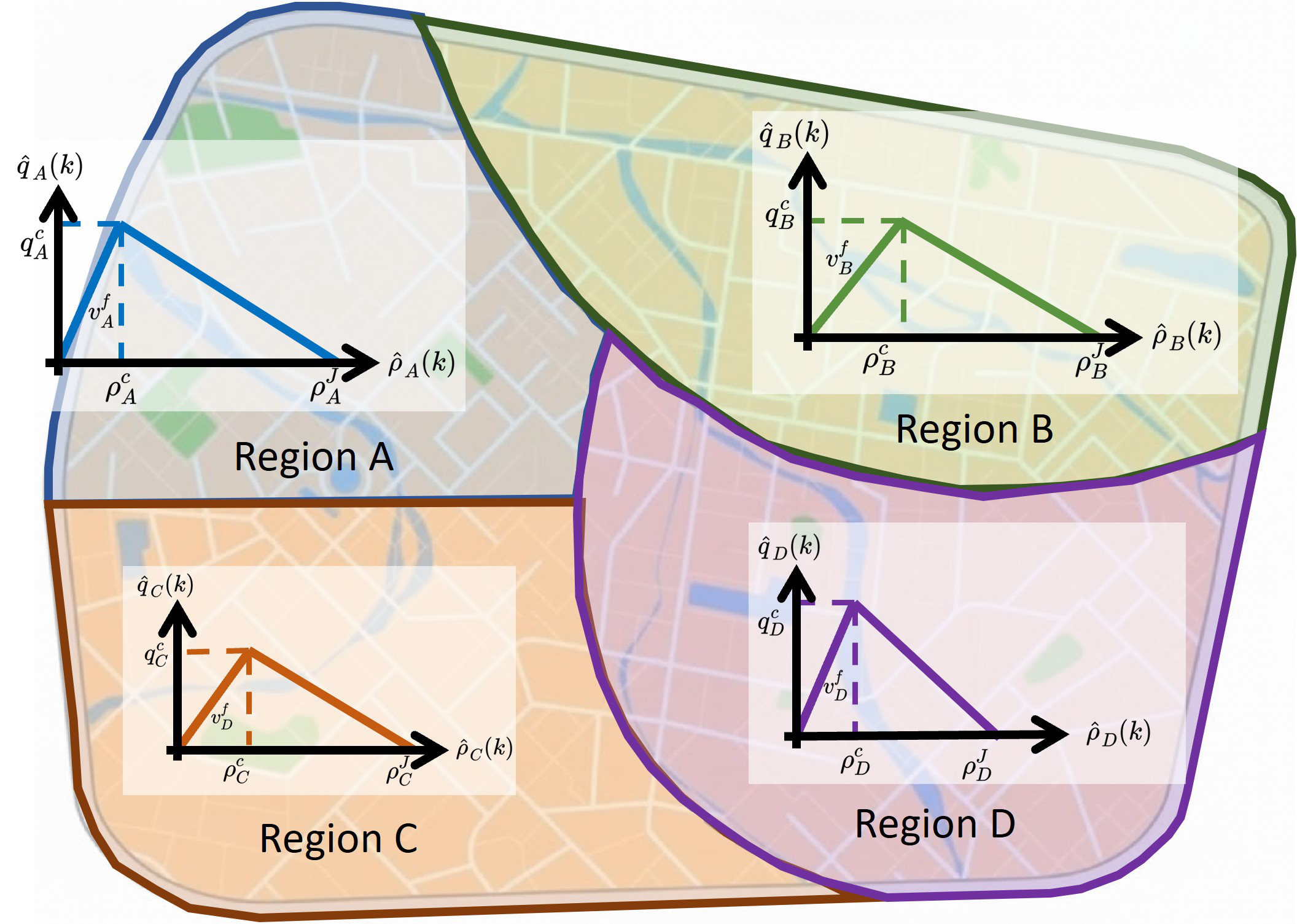 Multi-Regional Traffic Control with Travel and Charging Demand Co-Management