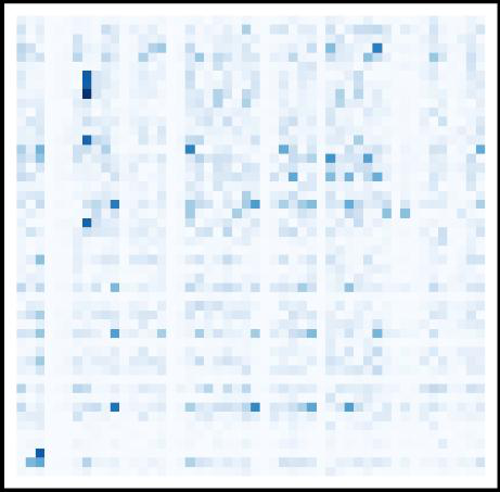 Fig 8