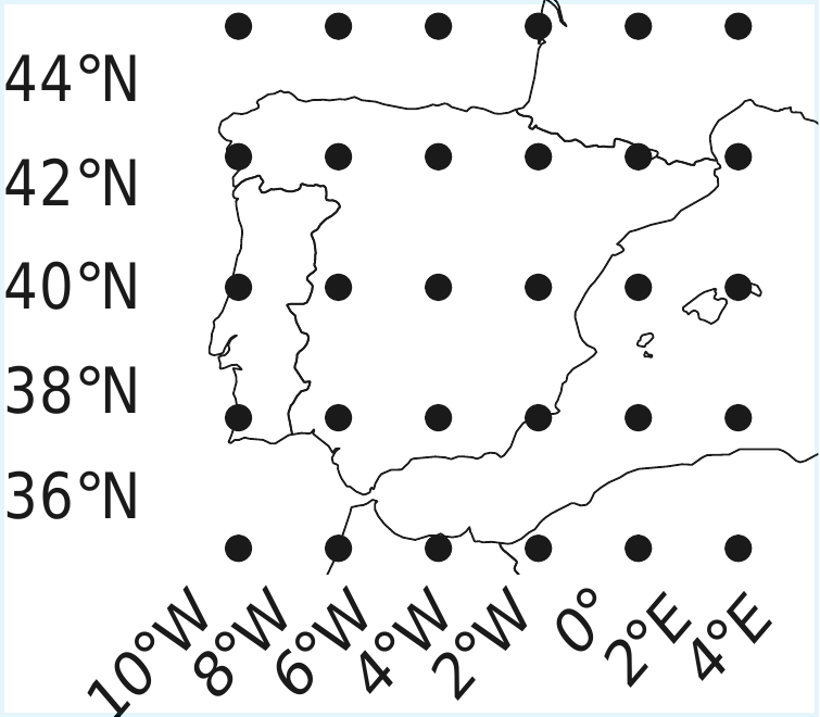 Evaluating the performance of GCM trajectories using Weather Type frequencies for persistence and transitions: the Iberian Peninsula and Lamb classification