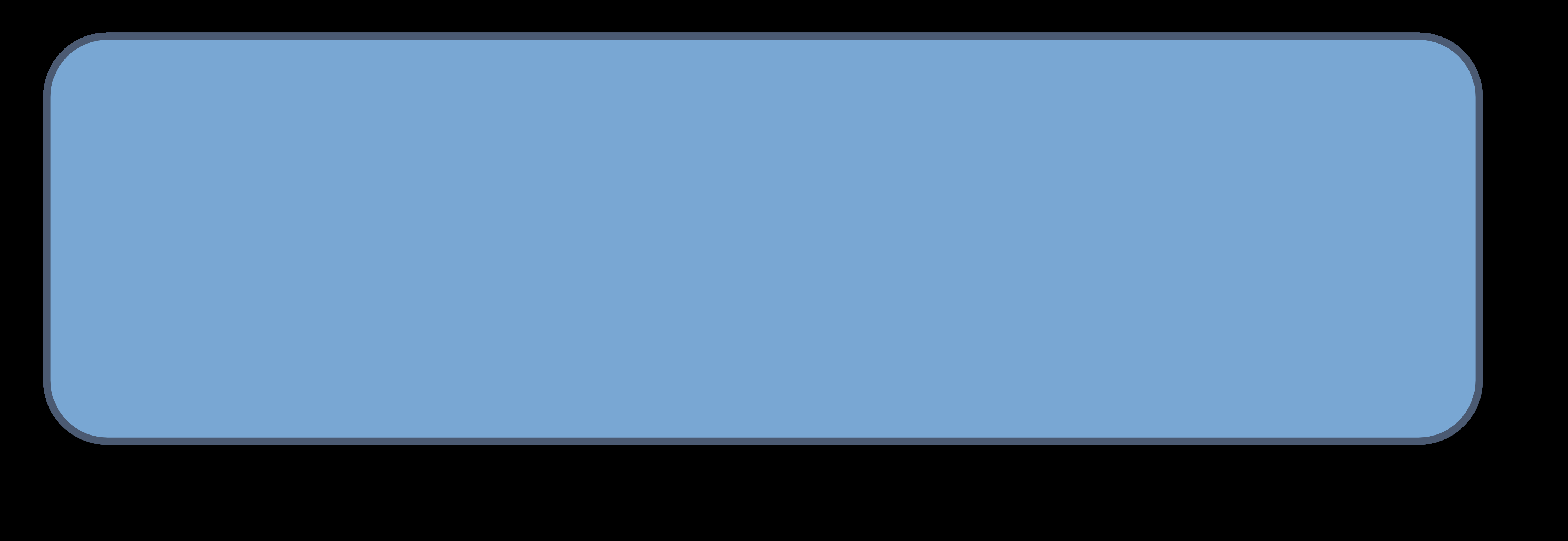 Fig 8