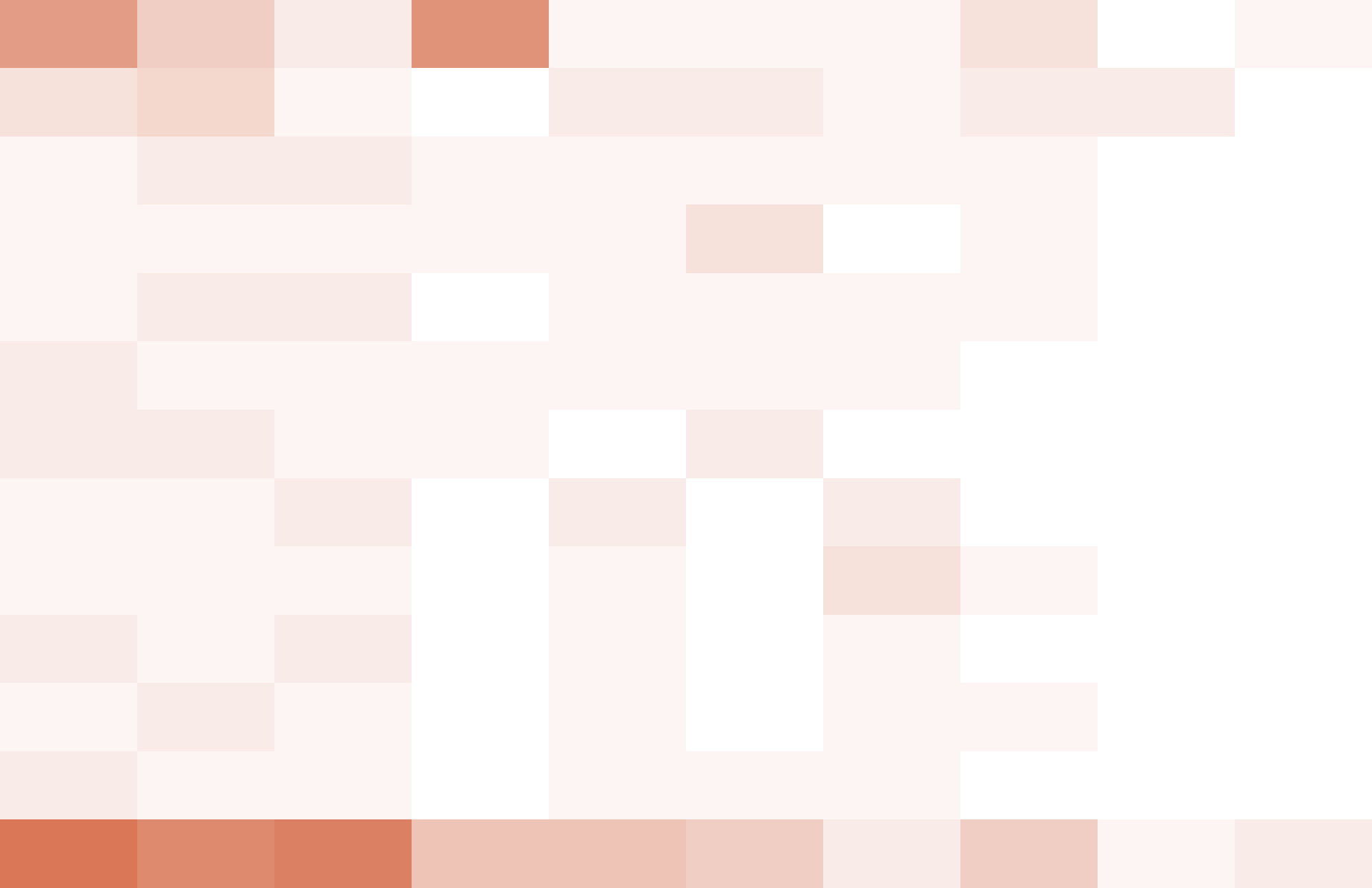 MOSAIC-Bench: Measuring Compositional Vulnerability Induction in Coding Agents