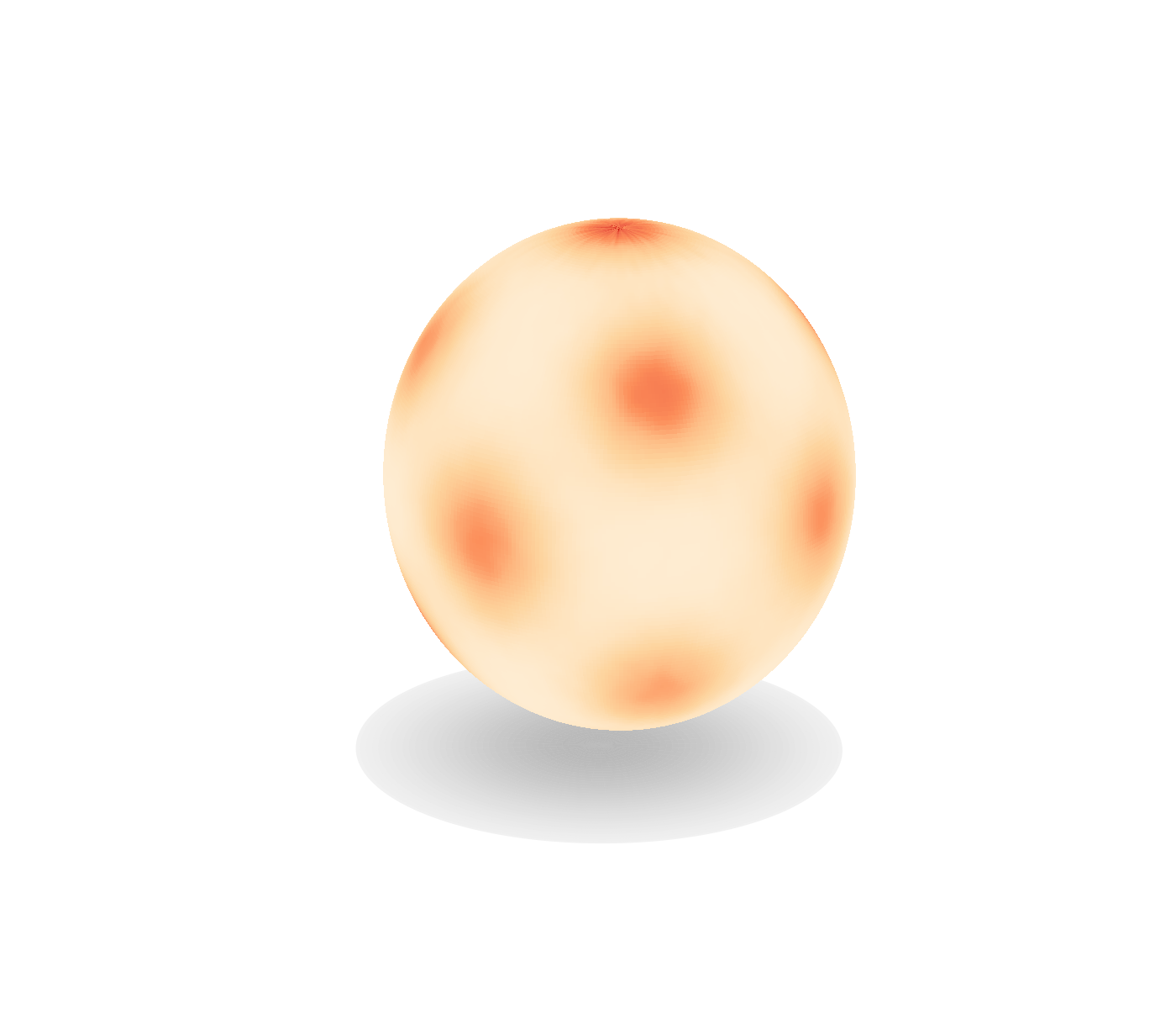 Fig 3
