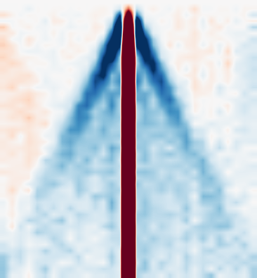 Fast, accurate, high-resolution simulation of large-scale Fermi-Hubbard models on a digital quantum processor