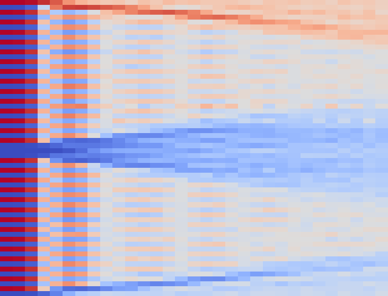 Fig 8