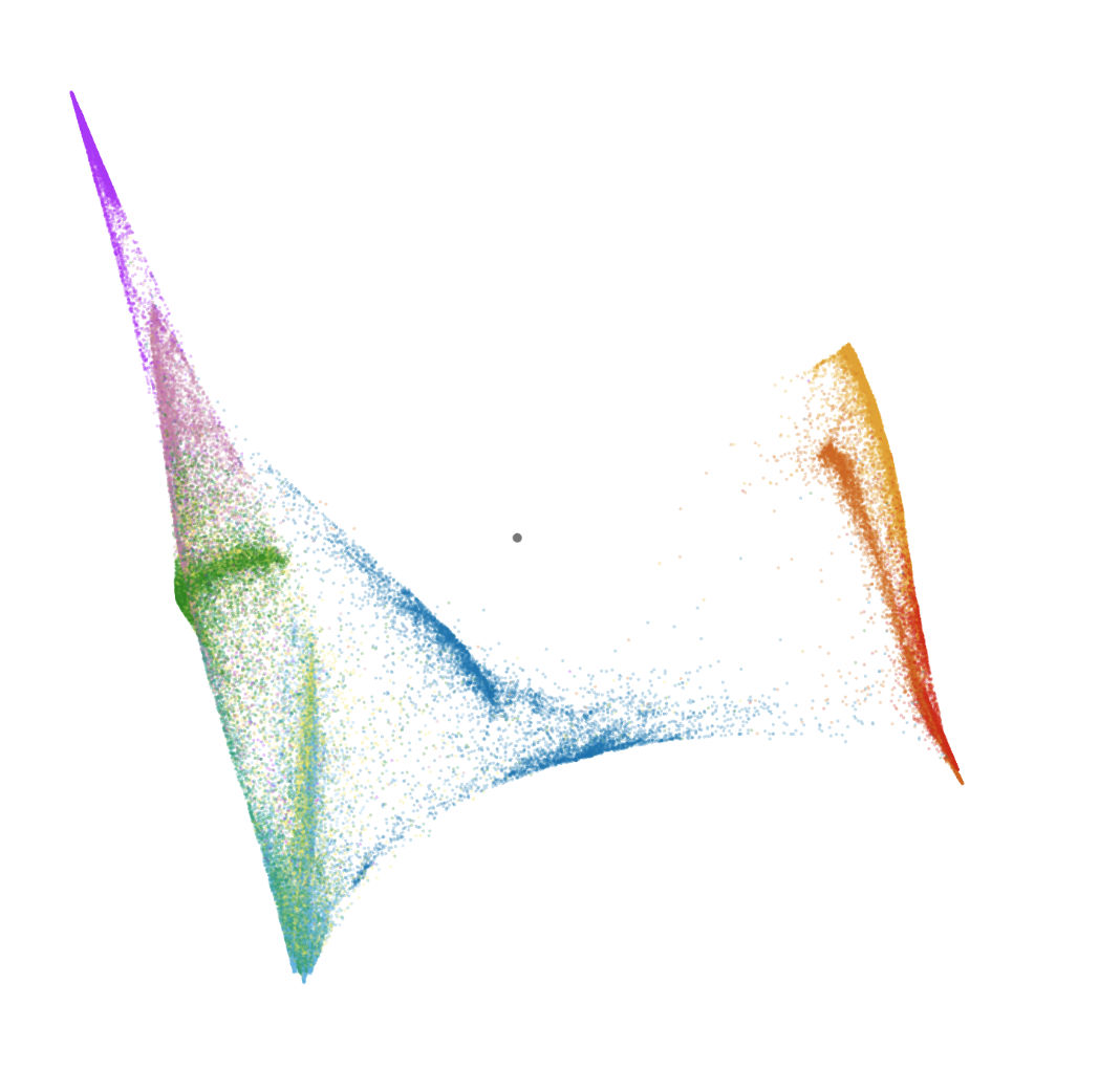 Fig 7