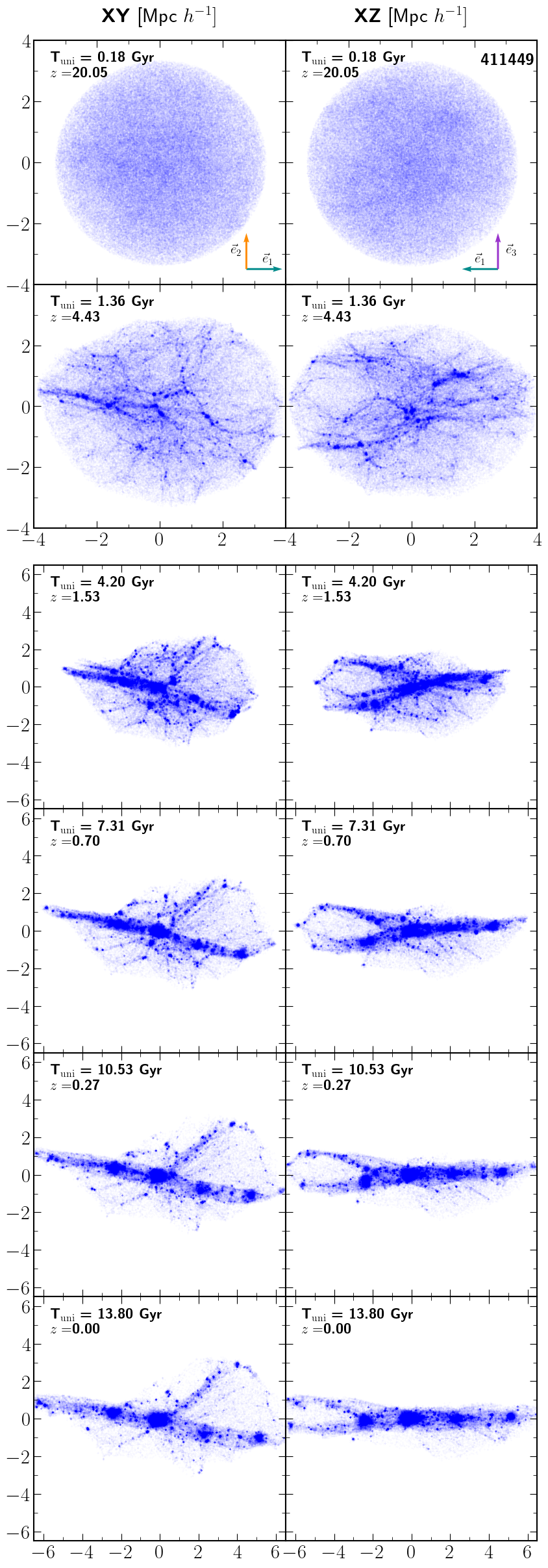 Fig 3