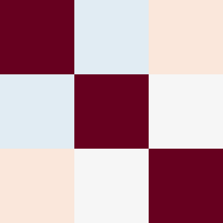 Fig 8