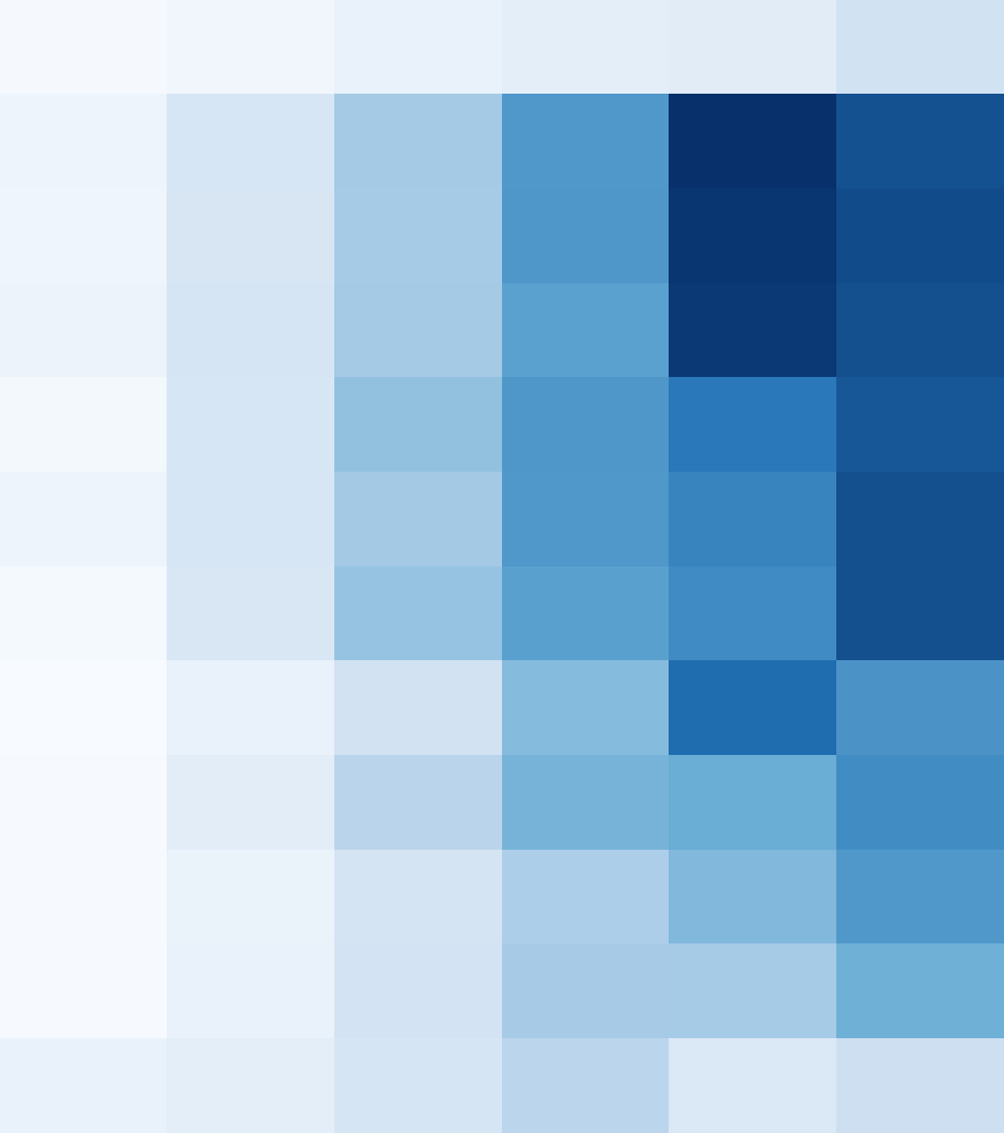 Fig 7