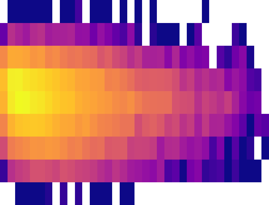 Fig 4