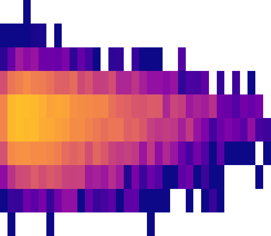 Fig 5